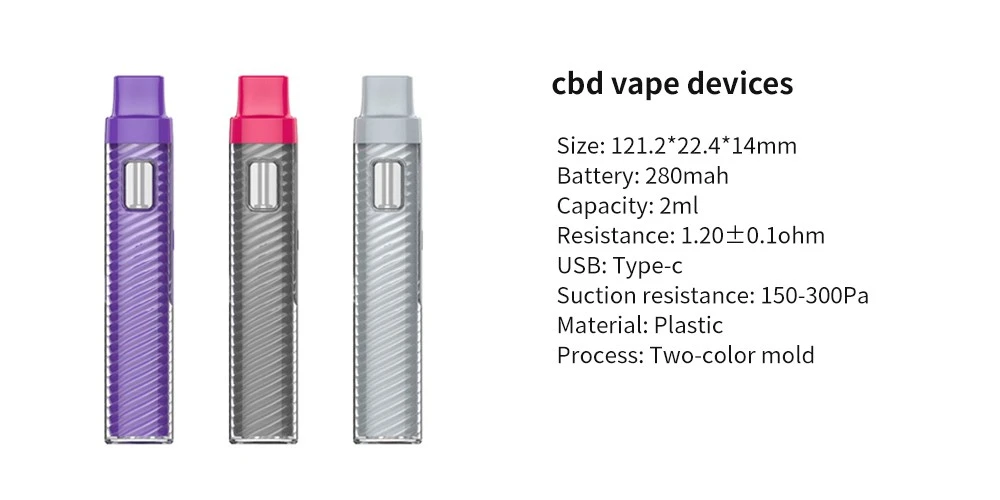 Two-color mold process cbd Two-color mold process cbd