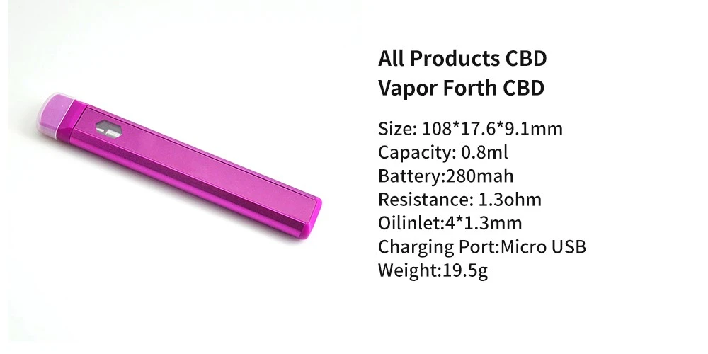 All Products CBD Vapor Forth CBD All Products CBD Vapor Forth CBD