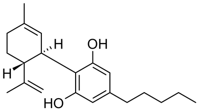 CBD vs. CBN vs. CBG vs. CBC vs. THC: Hva er forskjellen